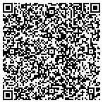 QR code with Norwalk Locksmth Service contacts