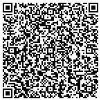 QR code with MedPro Testing Services contacts