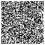 QR code with Elite Human Performance contacts
