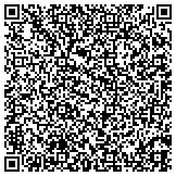 QR code with Kerneliservices Portable Storage in Danbury, CT contacts