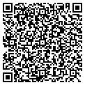 QR code with Intros Limited contacts