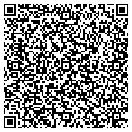 QR code with MedPro Testing Services contacts