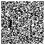 QR code with MedPro Testing Services contacts