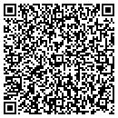 QR code with Janet H Johnson contacts