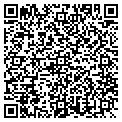 QR code with Jason R Powell contacts