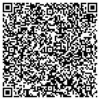 QR code with Custom Trades Company contacts