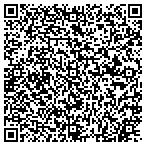 QR code with Frontpoint Fixed Income Opportunities Fund L P contacts