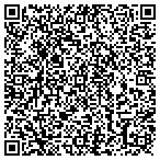 QR code with MedPro Testing Services contacts