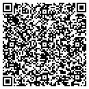 QR code with M Tri contacts