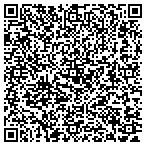 QR code with Sophia's Costumes contacts
