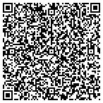QR code with Jessie Peterson Meals On WHLS contacts