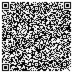 QR code with custom-house-numbers.com contacts