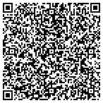 QR code with MedPro Testing Services contacts