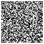 QR code with MedPro Testing Services contacts
