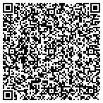 QR code with MedPro Testing Services contacts