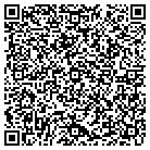 QR code with Millennium Loan Fund LLC contacts