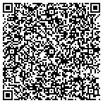 QR code with Multi-Lingua Translations Intl contacts