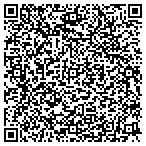 QR code with Julios MBL Wldg & Handyman Service contacts