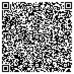 QR code with Site Check Report contacts