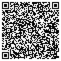 QR code with The Guys Pool contacts