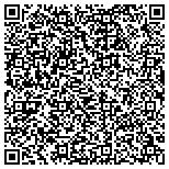 QR code with Gold Star Services - Cooling, Heating and Plumbing contacts