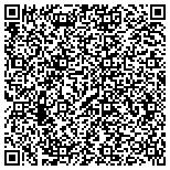 QR code with Mary Kay Cosmetics: Manufacturing, Regal Row, Dallas, TX contacts