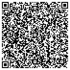 QR code with MedPro Testing Services contacts