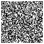 QR code with MedPro Testing Services contacts