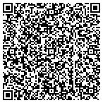 QR code with MedPro Testing Services contacts