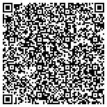 QR code with Cherokee Nation Construction Services Mechanical Contractors contacts
