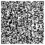 QR code with MedPro Testing Services contacts