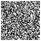 QR code with MedPro Testing Services contacts