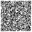 QR code with Miami Infusion & Pharmacy Inc contacts