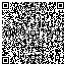 QR code with Slopek Deborah contacts