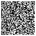 QR code with Richard & Zack Henke contacts