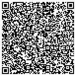 QR code with MedPro STD Testing & DNA Services contacts
