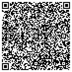 QR code with MedPro Testing Services contacts