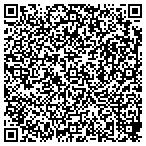 QR code with Southeast Expedited Transport Inc contacts