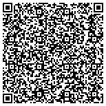 QR code with MedPro Testing Services contacts