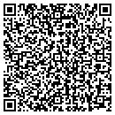 QR code with Kwon Jinsam DDS contacts