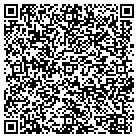QR code with Interntational Transport Services contacts