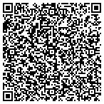QR code with Isacargo Transport Corporation contacts