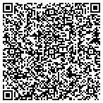 QR code with Cati's House Childcare contacts