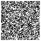 QR code with Builders in Delhi/NCR contacts