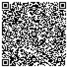 QR code with Monroe Christadelphian Ecclesia contacts