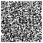 QR code with Interntonal Assn Orthodontists contacts