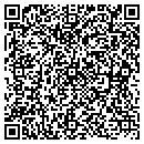 QR code with Molnar Peter P contacts
