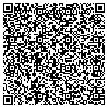 QR code with Community design and Remodeling llc contacts