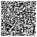 QR code with Kevin M Carr contacts