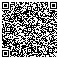 QR code with Richard Machen contacts